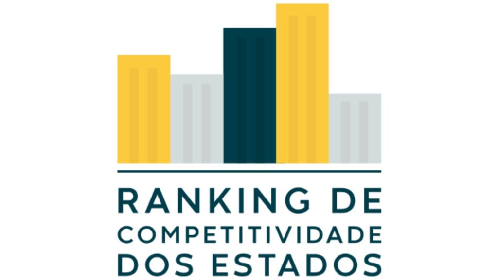Bahia está entre os últimos estados em ranking de competitividade entre estados