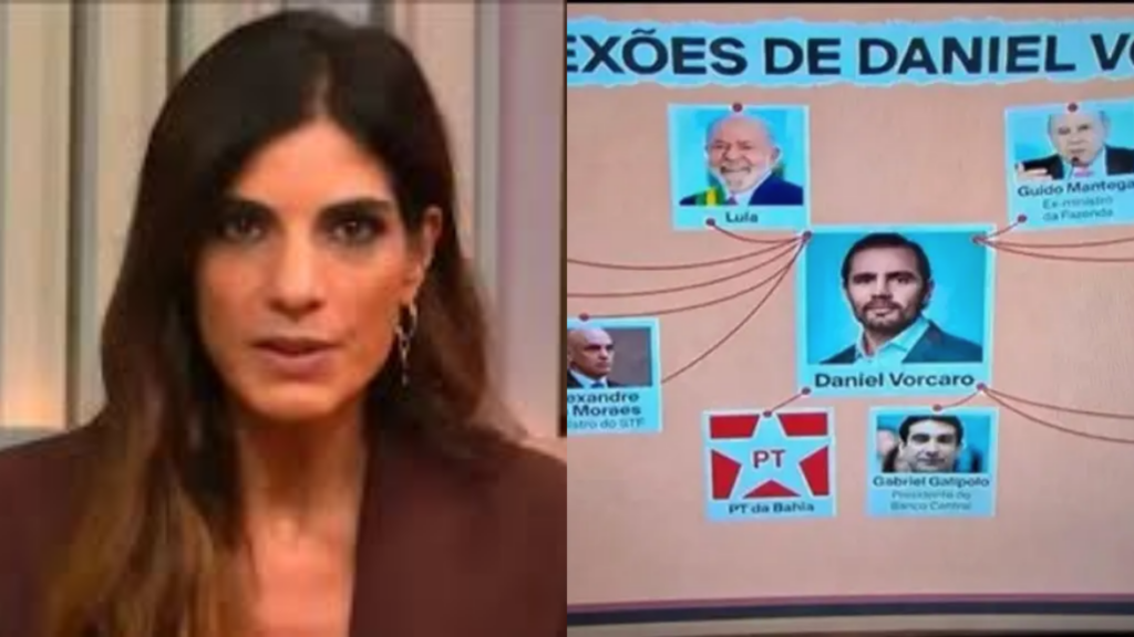 Foto: Reprodução / Globo News